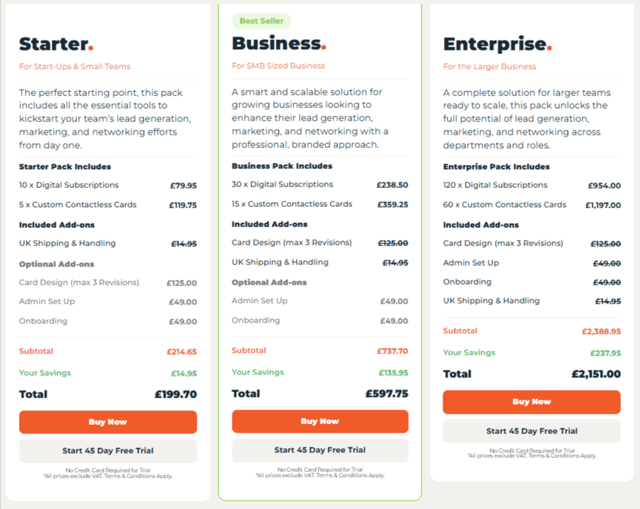 Profyle Pricing Plans 