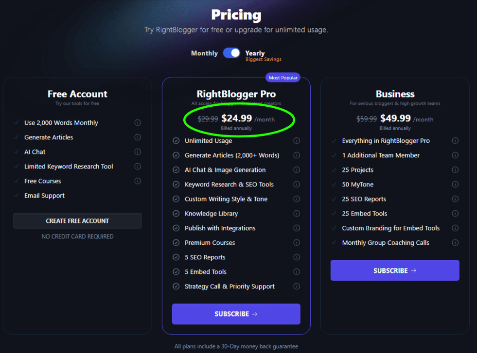 RightBlogger Pricing Plans