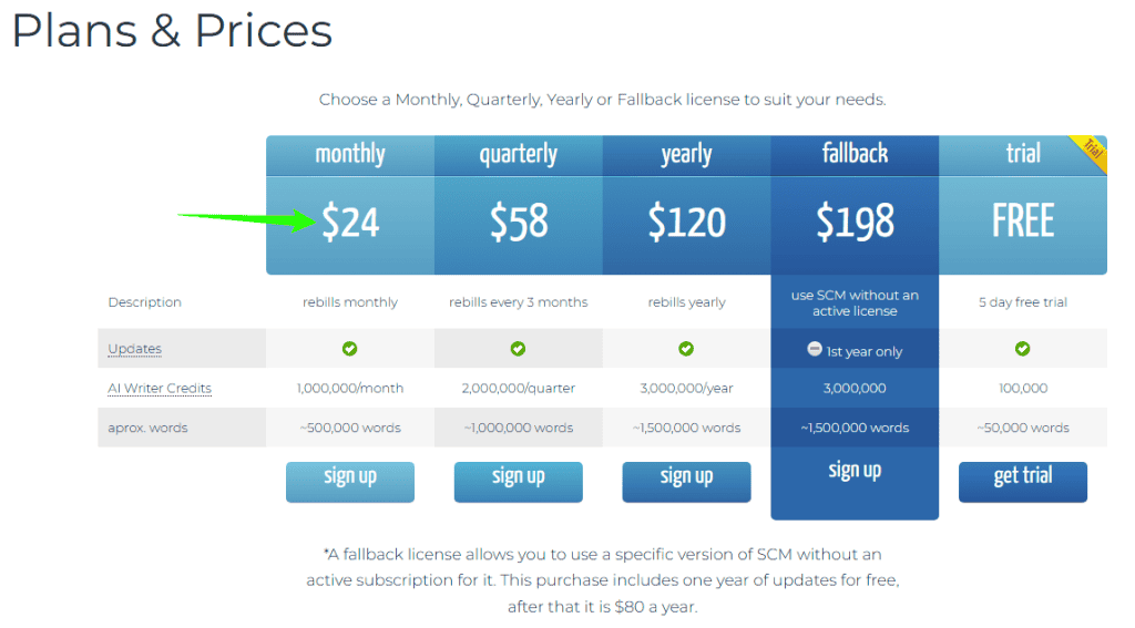 SEO Content Machine Pricing Plans