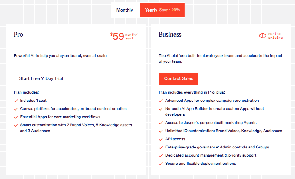 Jasper Pricing Plans