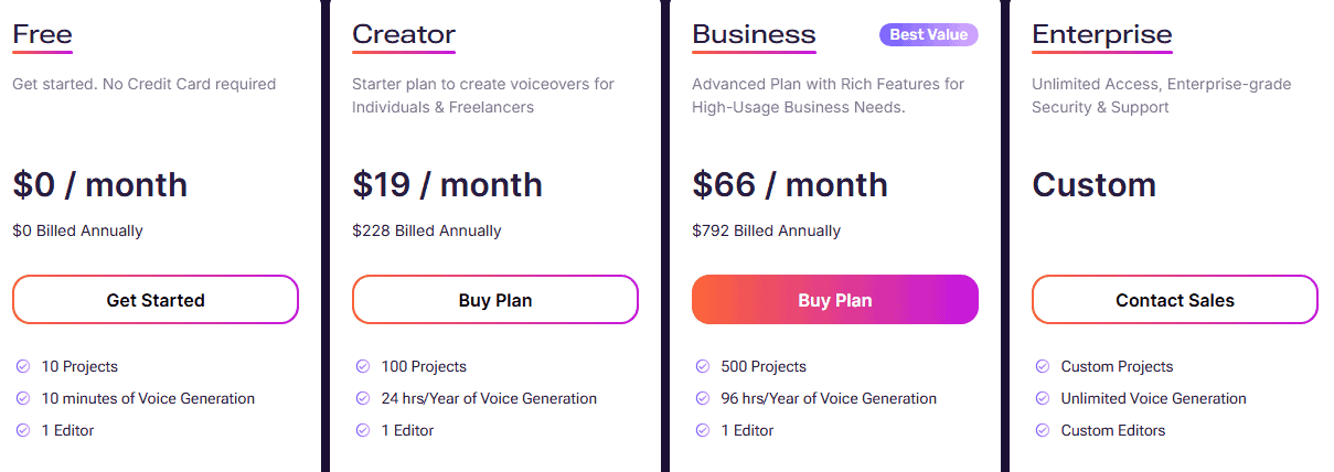 Murf AI Pricing Plans 