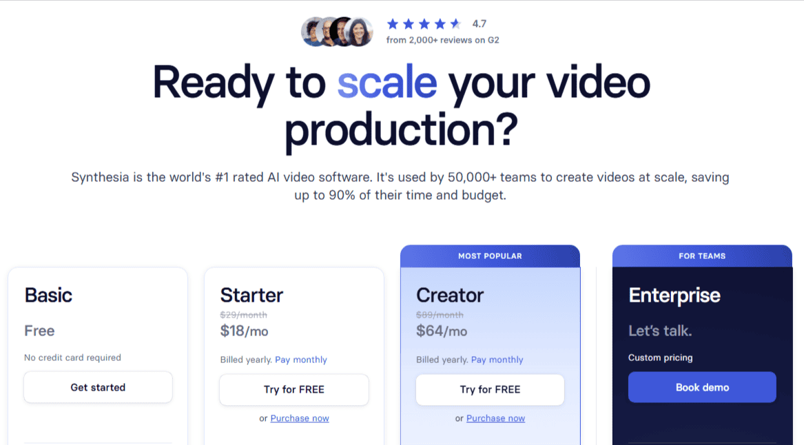 Synthesia Pricing Plans