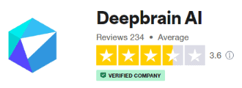 Deepbrain AI Trustpilot Score