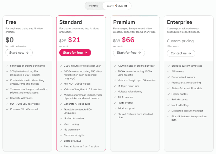 Fliki AI Pricing Plans