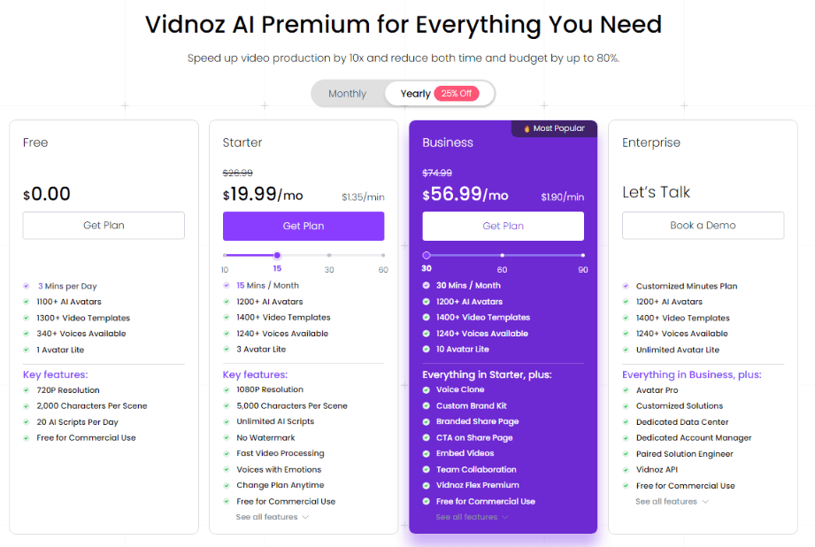 Vidnoz AI Pricing Plans