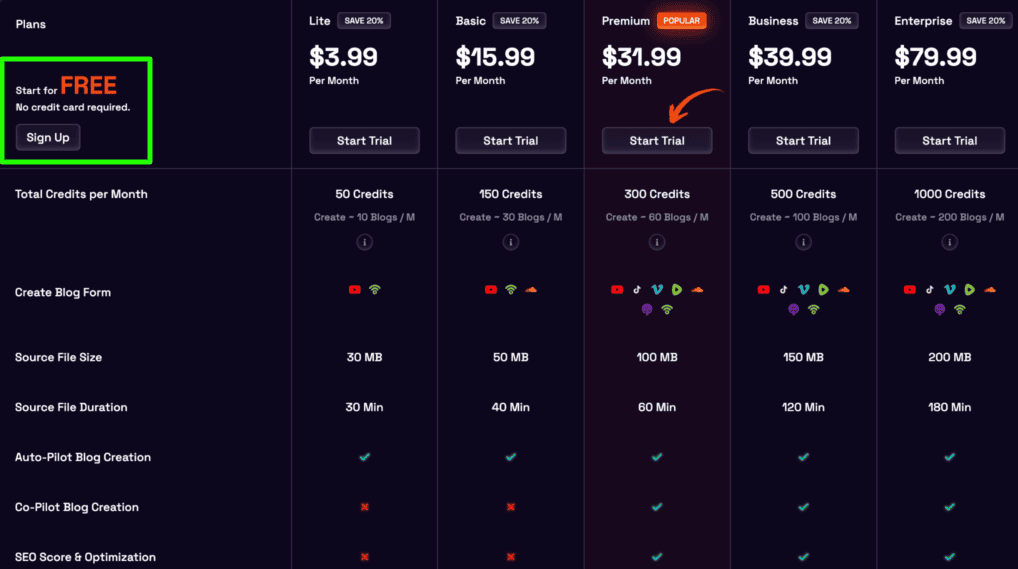 Blogify AI Pricing Plans