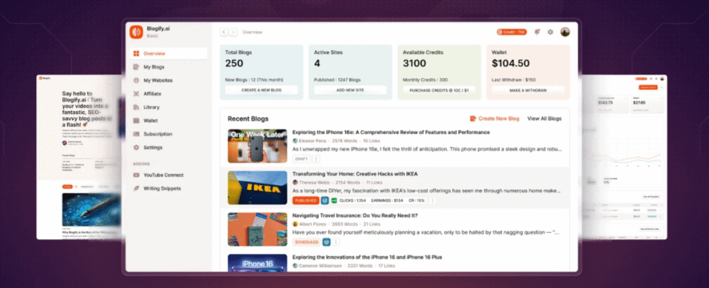 Blogify Overview Dashboard