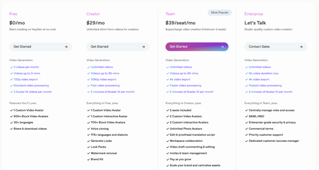 HeyGen-Pricing Plans