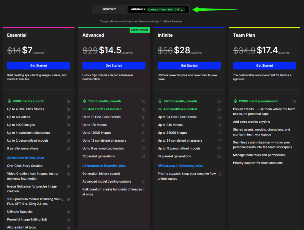OpenArt AI Pricing Plans